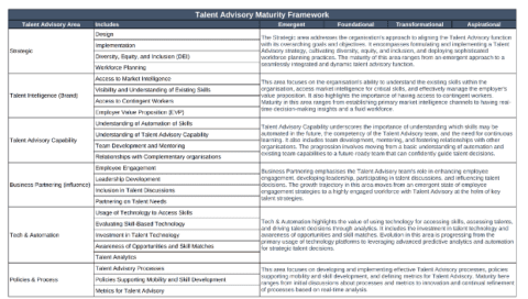 The 3 attributes TA functions need to solve the automation conundrum ...